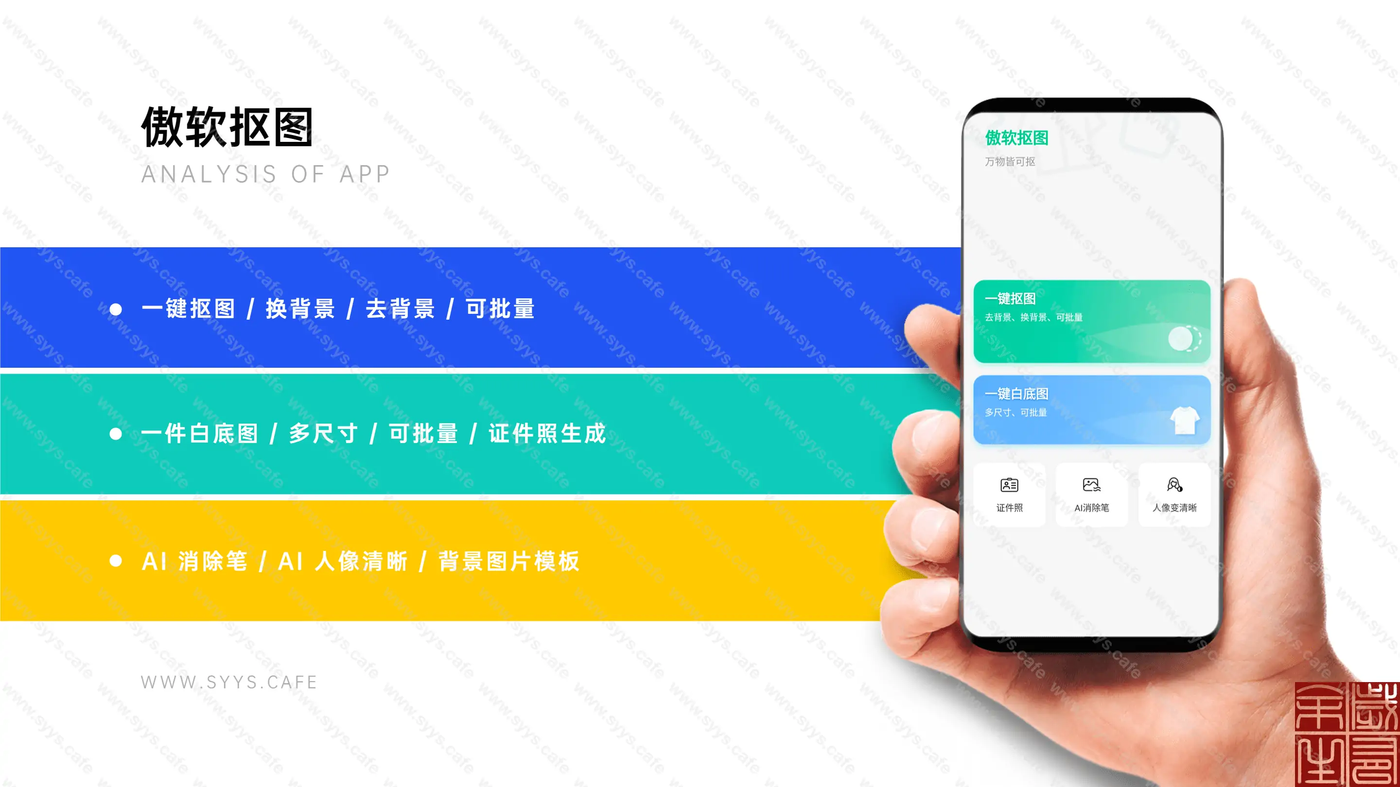 傲软抠图:批量抠图换背景(AI智能抠图软件最好用的移动端手机抠图软件)-知新网 傲软抠图:批量抠图换背景(AI智能抠图软件最好用的移动端手机抠图软件)-知新网