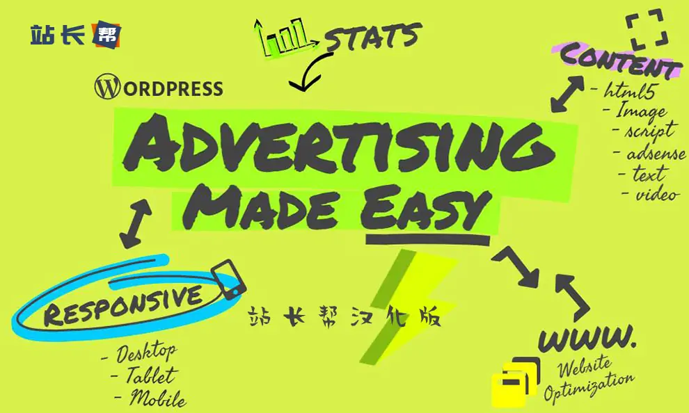 WordPress专业广告插件 Adning Advertising v1.6.3 汉化版(简单又方便的广告管理器)-知新网